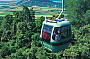 Skyrail