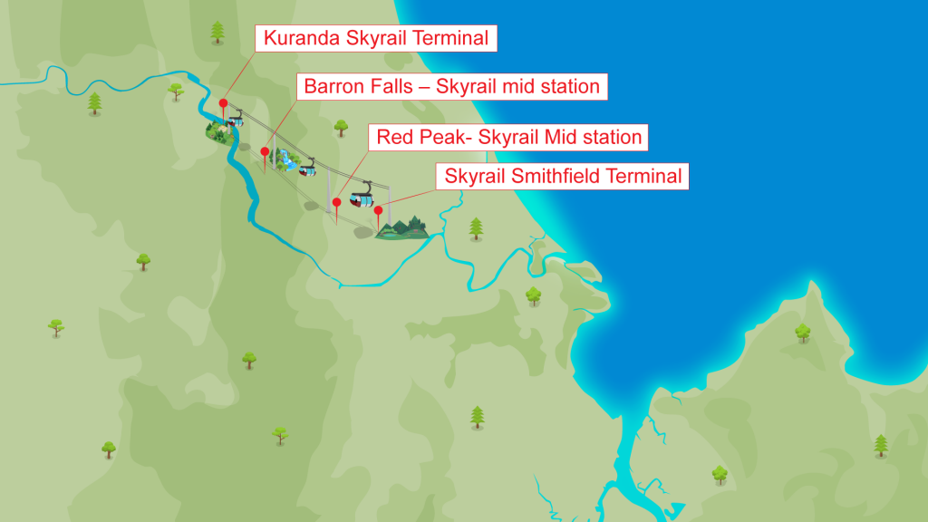 Sky-rail only Map by ToursToGo Pty