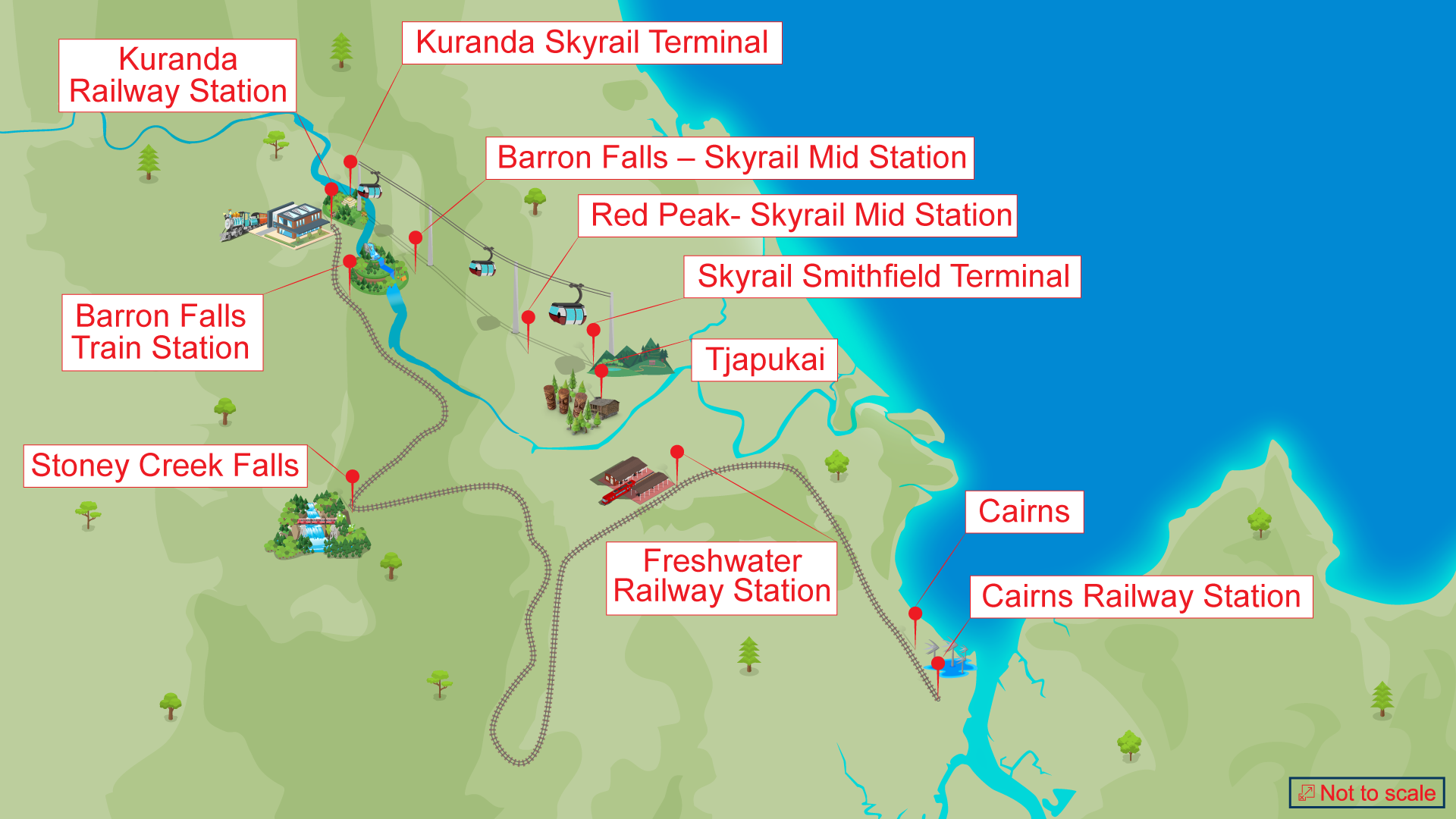 Tjapukai, Skyrail and Kuranda Railway with return transfers from