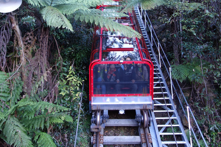 Railway Scenic World