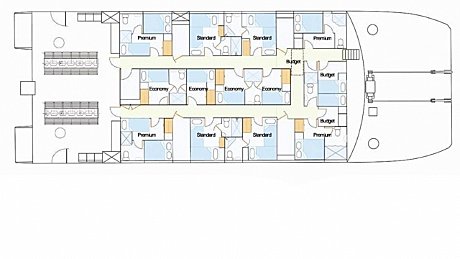 Spoilsport Vessel layout