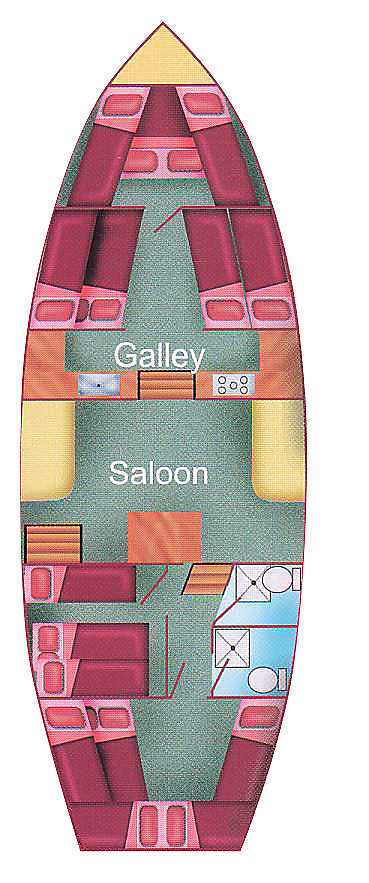 Boat layout