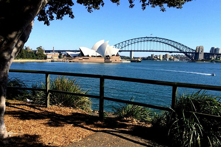 Postcard Views of the Opera House & Harbour Bridge